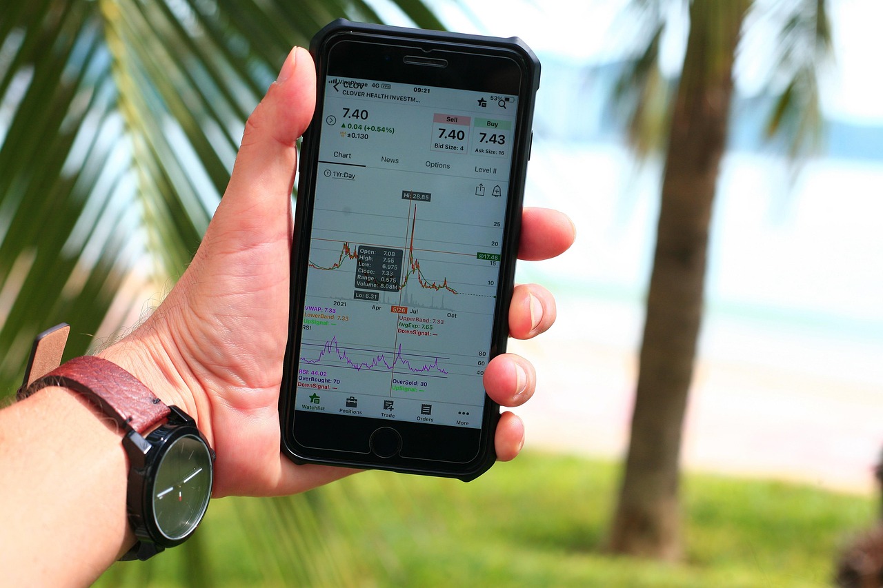 bearish block trade in SMIC shares — SMIC, bearish block trade