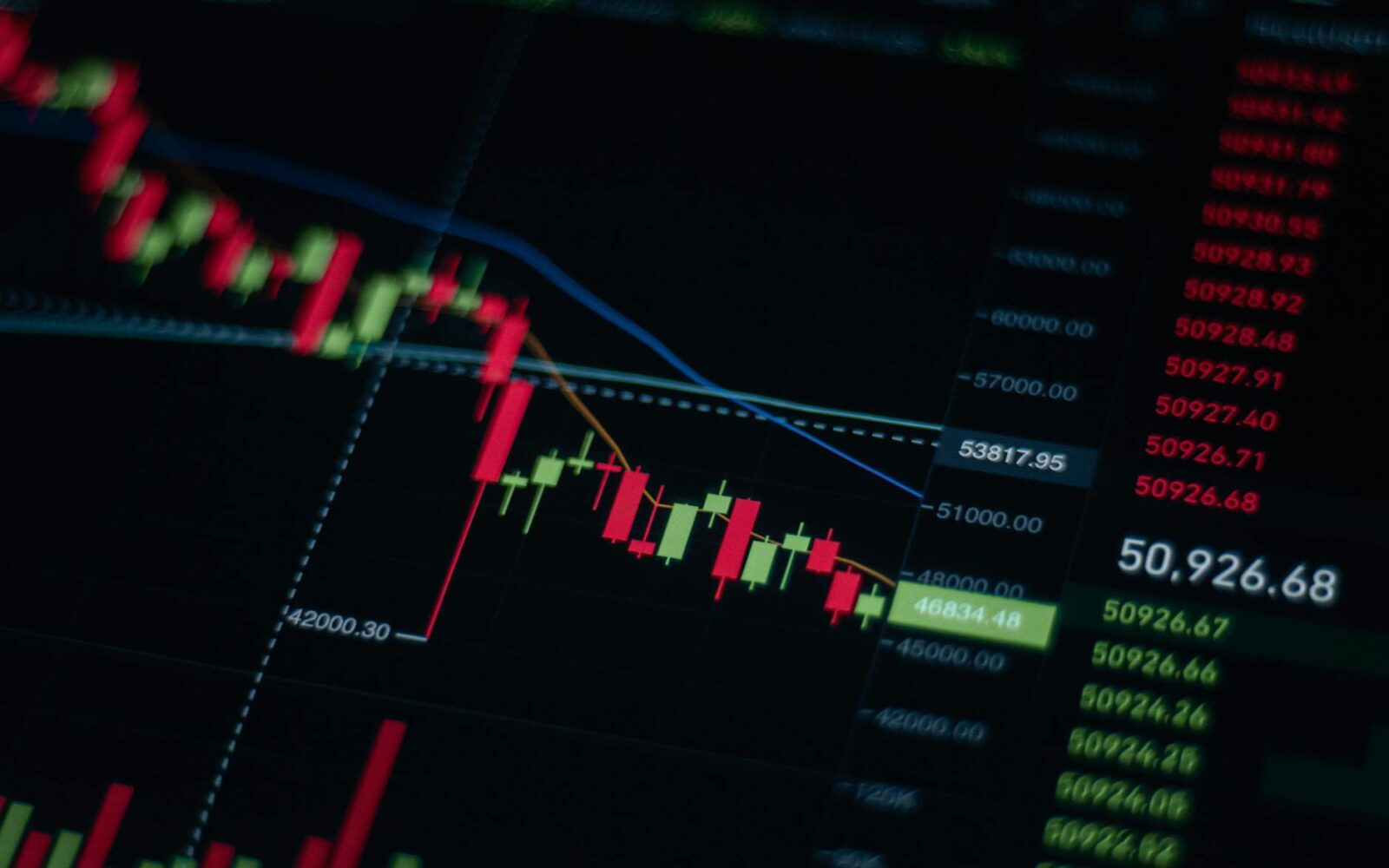 ARK ETF trading activities — Cerebras Systems Inc, Roku Inc