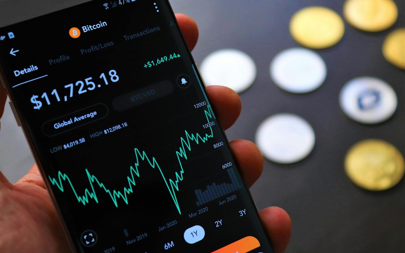 Anthropic — AI crypto — Anthropic