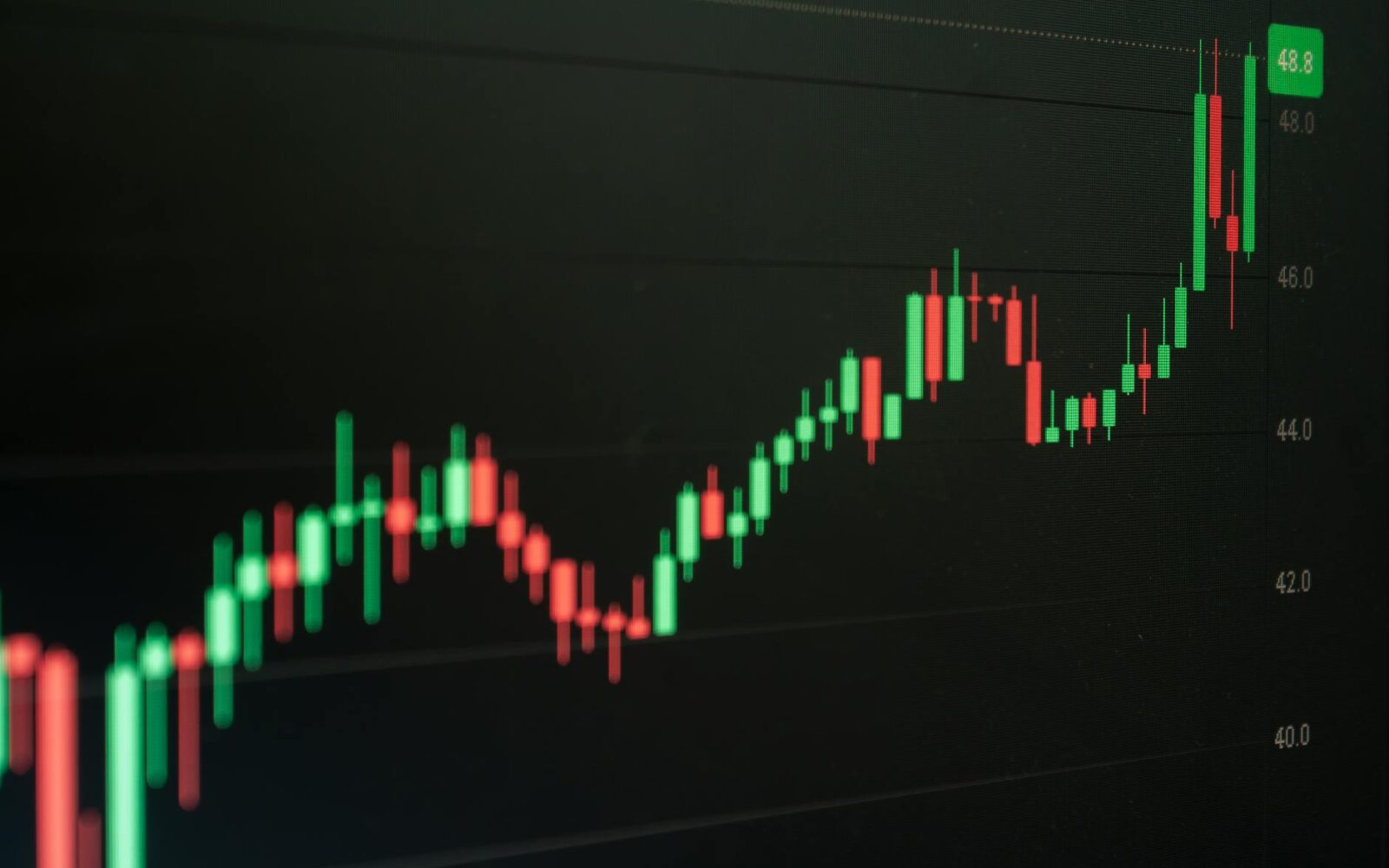 Hong Kong stock market performance — SMIC, HUA HONG SEMI