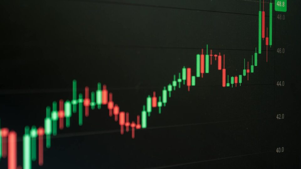 Hong Kong stock market performance — SMIC, HUA HONG SEMI