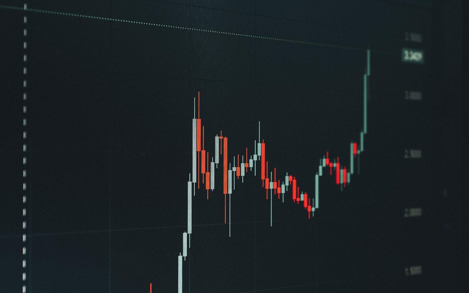 Neutral technical sentiment for Xai — Xai (XAI)