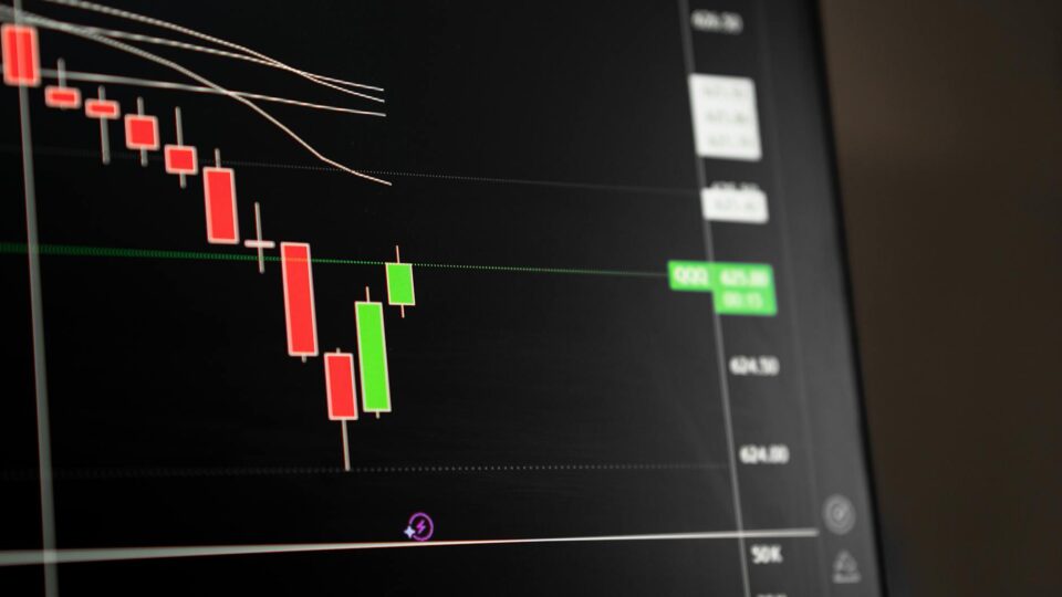 bullish block trade in SMIC — SMIC, 00981