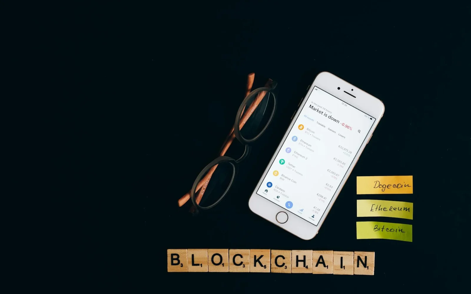 OpenAI — AI crypto — OpenAI, Anthropic
