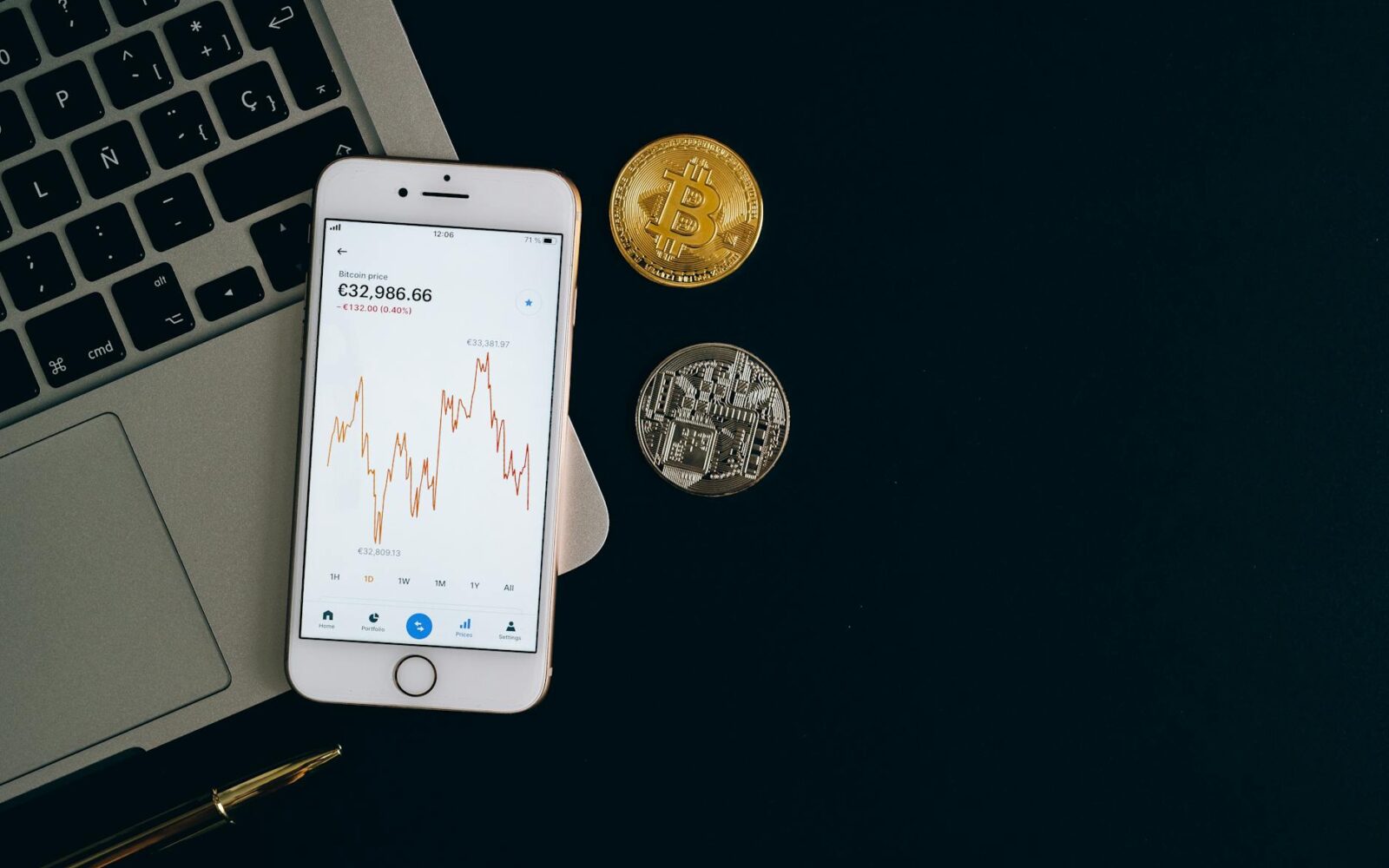 AI crypto — AI crypto
