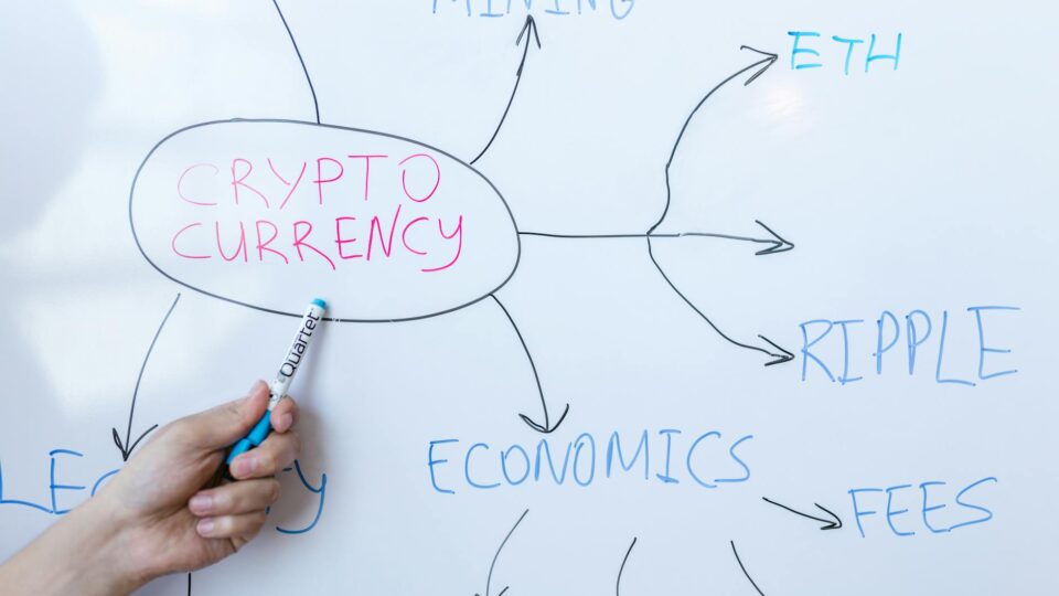 OpenAI — AI crypto — OpenAI, Anthropic