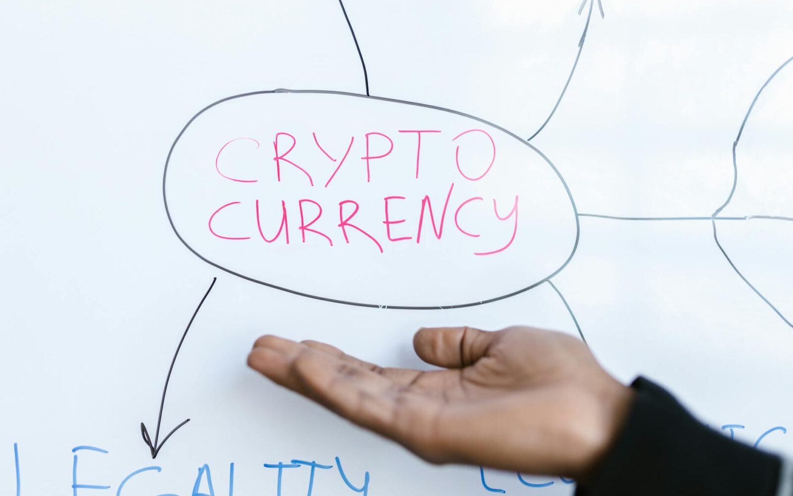 AI crypto — AI crypto