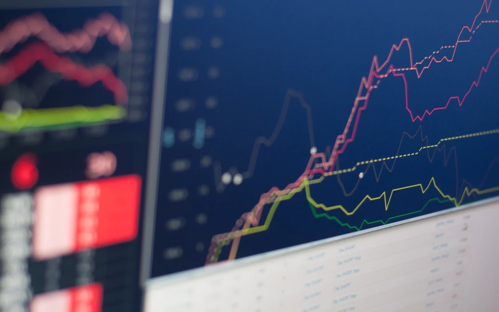 Market performance and tech stocks — SMIC, HUA HONG SEMI