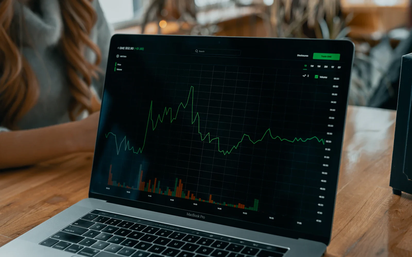 S&P 500 weekly rally — Victoria Fernandez, Dan Ives