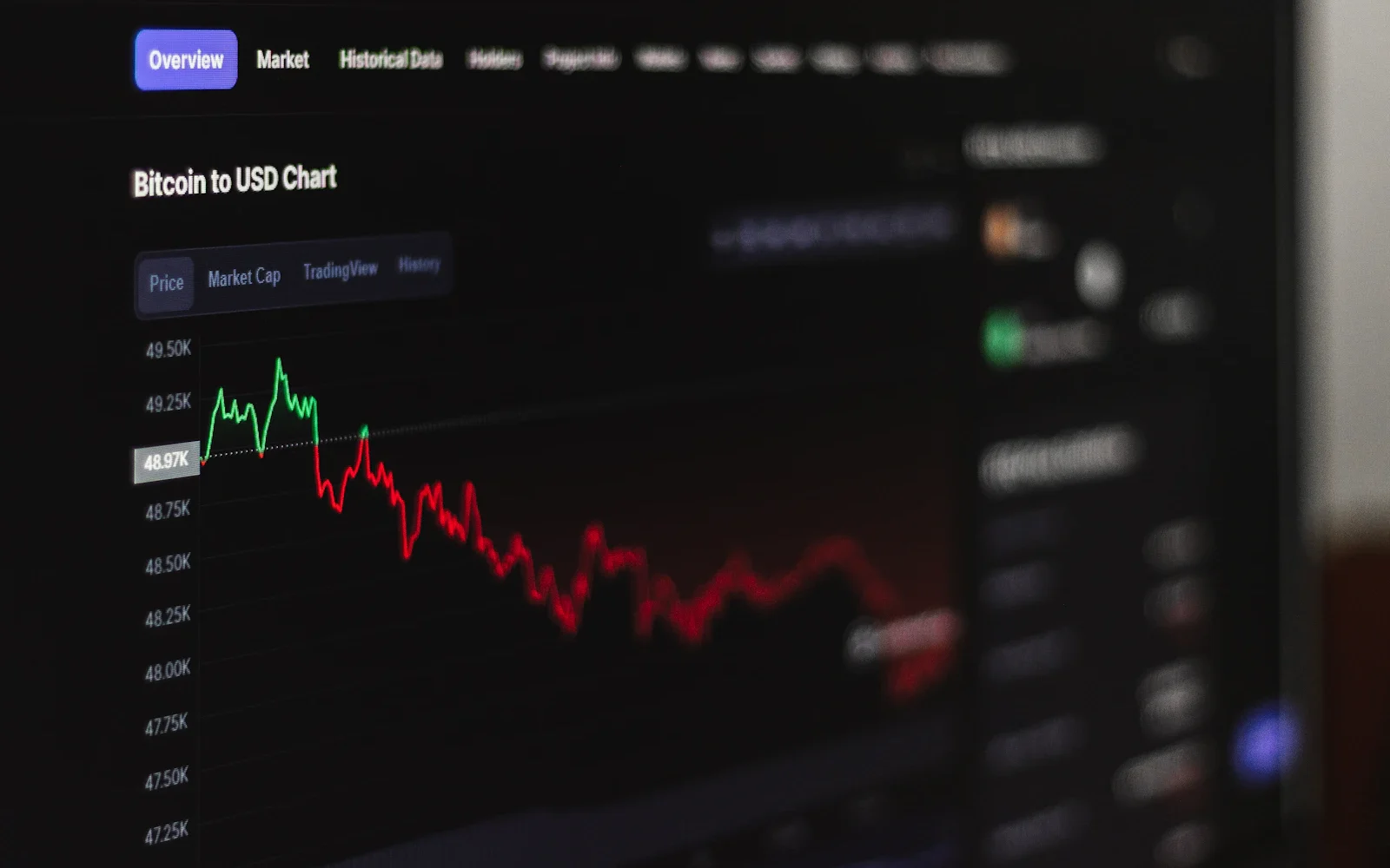 Anthropic — AI crypto — Anthropic