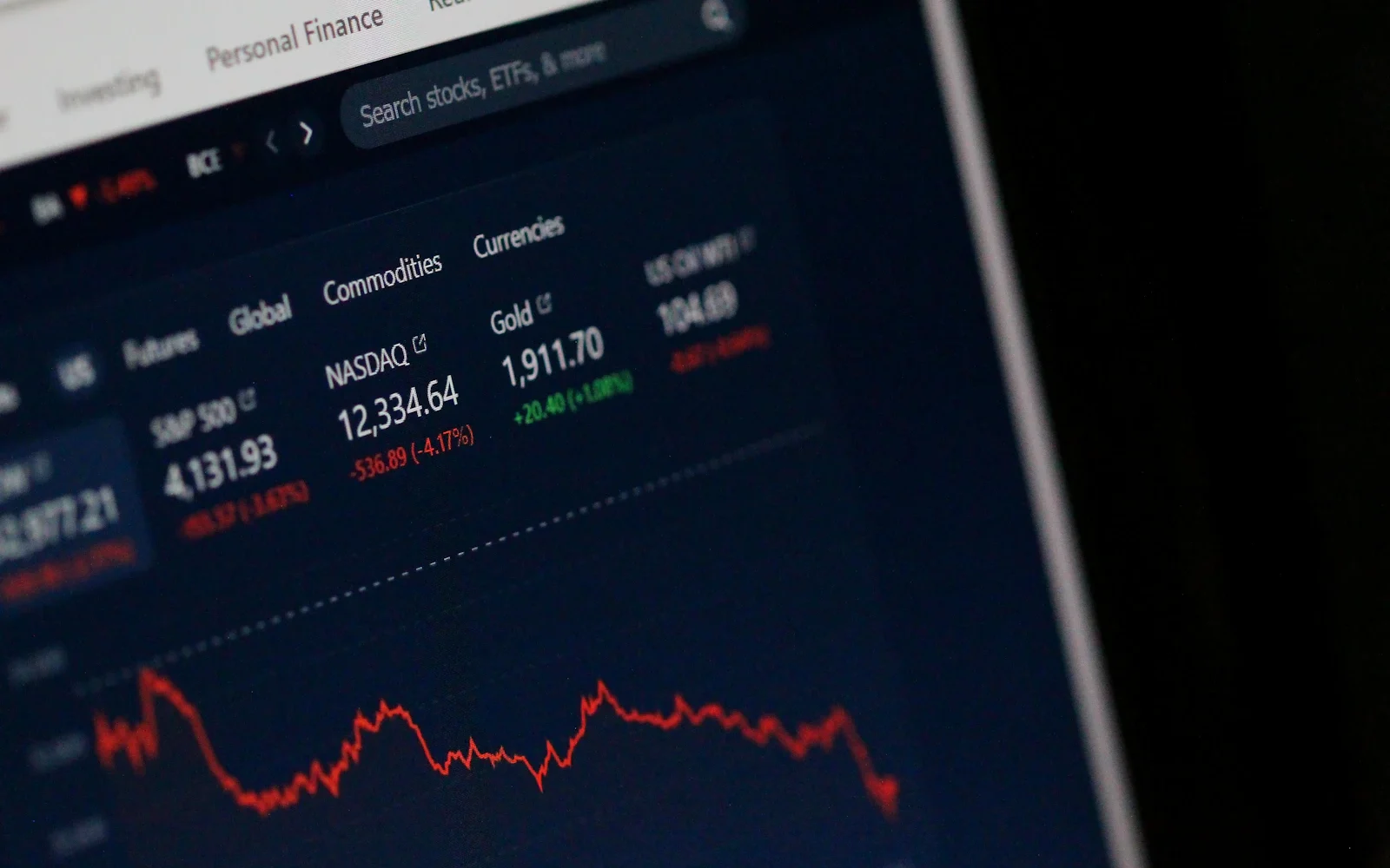 Market performance and tech stocks — SMIC, HUA HONG SEMI