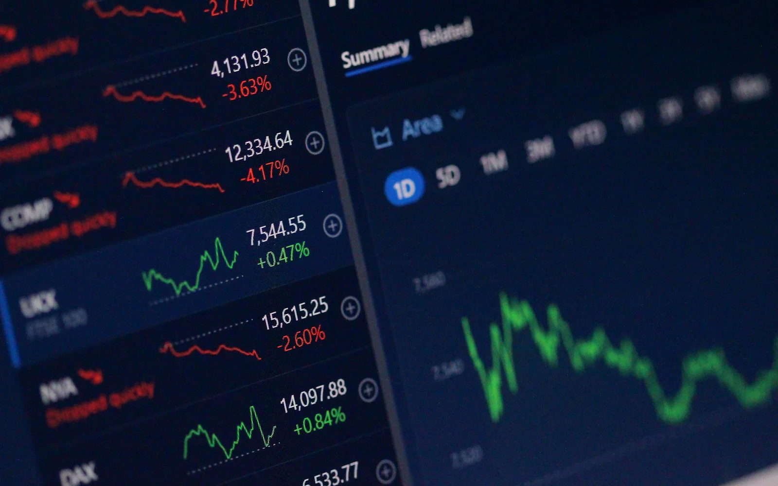 OpenAI — etf — OpenAI, Anthropic